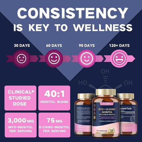 Inositol Supplement for Women with Vitamin D3, Folate, 40:1 Ratio Myo-Inositol 3000mg & D-Chiro Inositol 75mg Complex, (Vitamin B8) Inositol Capsules, 120 Capsules, 40 Servings in Saudi Arabia