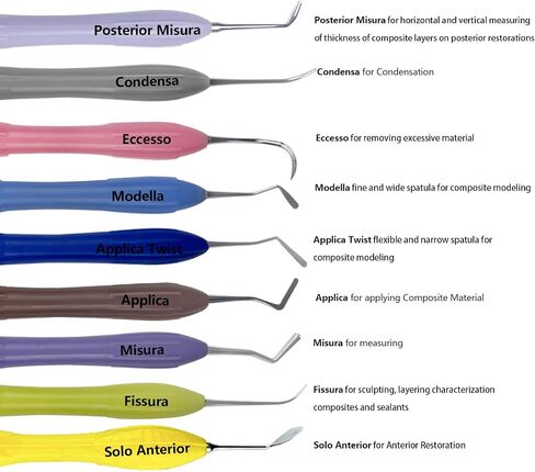 Dental Composite Resin Filling Spatula, YOUYA DENTAL 1PC Resin Filled Restorative Instrument Filler Silicone Handle Spatula Aesthetic Restoration Resin Filler Dentist Tools Dentistry Tools Non-Slip in Kuwait