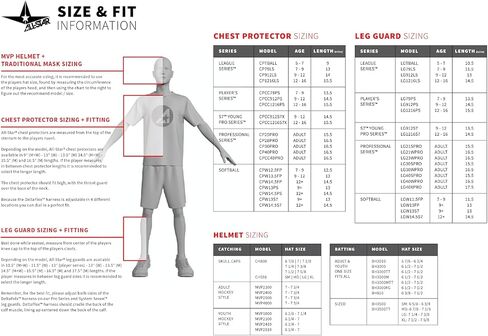 مجموعة All-Star AFx™ Fastpitch Catching Kit / متوسطة in Kuwait