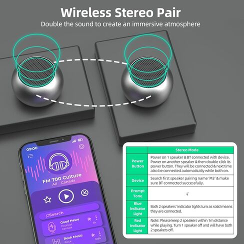 SEVENKA 2 Mini Speakers, 3W Portable Small Speaker with Strap, Water Resistant, Wireless Stereo Pairing, Rechargeable Metal Mini Bluetooth Speakers for Phone, Tablet, PC, Camping, Hiking-Red in Kuwait