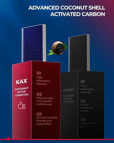KAX Cabin Air Filter,CF11966 Replacemrnt for Equinox,Malibu, Traverse, Cruze,Silverado,Equinox,Colorado,Impala,Terrain,Acadia,Sierra,Cruze,XT5 w/Activated Carbon Passenger Compartment Air Filter in Saudi Arabia