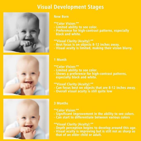 High Contrast Baby Flash Cards: 50 Pages Black and White Visual Stimulation Flashcards with Colors for Newborns 3-6 Months, Brain Development Toys for Infant in Saudi Arabia