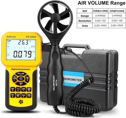 HVAC Anemometer CFM Wind Speed Meter, Digital Airflow Tester Measure Air Velocity Volume Temperature for AC System, Industrial Anemometro with Backlight MAX MIN AVG Data Storage 846A in Saudi Arabia
