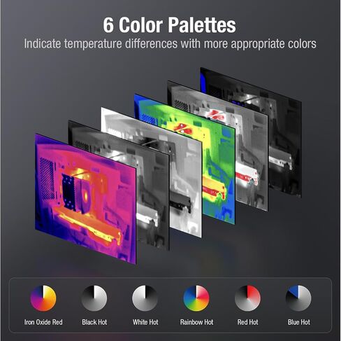 Teslong 160x120 Thermal Camera for Android - Thermal Imaging Camera,50mK Heat Sensitivity, 5℉ to 1112℉ Testing Range, 6 Color Palettes, Works for Smartphones and Tablets & PC(Not for iOS) in Saudi Arabia