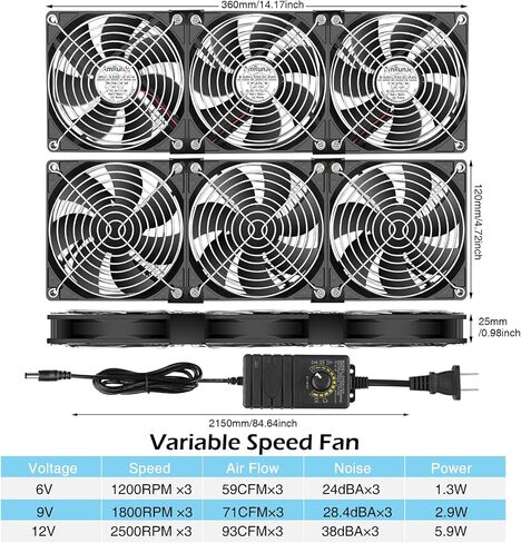 120mm x 4 Computer Fan with AC Plug Variable Speed 110V - 240V DIY Small Window Fan and for Mining Rig, AV Cabinets, Home Theater, Refrigerator, Greenhouse Cooling in Saudi Arabia