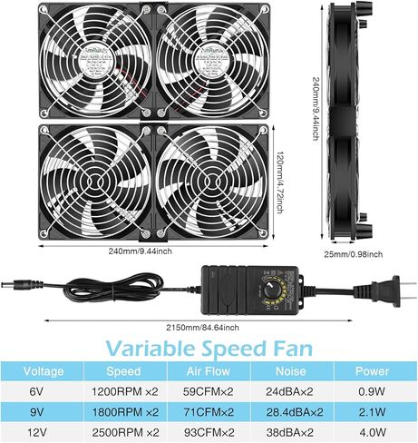 120mm x 4 Computer Fan with AC Plug Variable Speed 110V - 240V DIY Small Window Fan and for Mining Rig, AV Cabinets, Home Theater, Refrigerator, Greenhouse Cooling in Kuwait