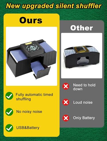 S SUNSBELL Automatic Card Shuffler Machine - Electronic Casino Poker Card Shuffling, Battery Operated -One/Two Deck Card Shuffle Sorter, Cards Playing Tool Accessories (1-2 Decks) in Saudi Arabia