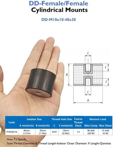 M10 Rubber Vibration Isolator Mounts with 2 Tapped Holes Shock Absorber Mechanical Vibration Damping Mounts Anti Vibration Silent-Blocks for Motors Compressors Pumps, 4pcs M10x28-40x30mm in Kuwait