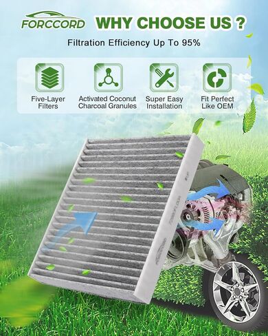2 Pack HEPA Cabin Air Filter Fits for 2023-22 Tundra, 2023-18 Lexus LS500h, 2023 Sequoia Activated Carbon Cabin Filter Replacement 87139-50110 Car Accessories in Saudi Arabia