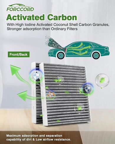 2 Pack HEPA Cabin Air Filter Fits for 2023-22 Tundra, 2023-18 Lexus LS500h, 2023 Sequoia Activated Carbon Cabin Filter Replacement 87139-50110 Car Accessories in Saudi Arabia
