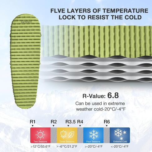 Camping Sleeping Pad, 1.3LB Ultralight Self Inflating Sleeping Pad, Patchworkable Insulated Sleeping Mat with 6.8 R-Value Insulated Camping Mat for Camping, Hiking, Travel, with inflatable bag in Saudi Arabia