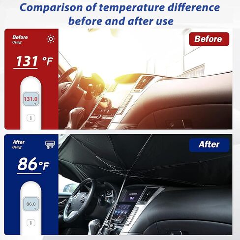 Car Windshield Sun Shade, Upgraded Car Sunshade Umbrella, Foldable Car Sunshade Cover for Car Front Windshield Block UV Rays and Keep Interior Cool, Fits Sedans Trucks SUV and Most Cars in Saudi Arabia