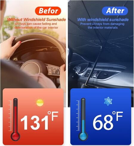 Car Windshield Sun Shade, Upgraded Car Sunshade Umbrella, Foldable Car Sunshade Cover for Car Front Windshield Block UV Rays and Keep Interior Cool, Fits Sedans Trucks SUV and Most Cars in Saudi Arabia