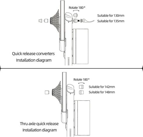 مجموعة محول محول المحور السريع من كوركي، متوافقة مع نماذج تدريب Think Rider Power A1/Power A5/X7/X5 NEO/H7/X2/A2 in Kuwait