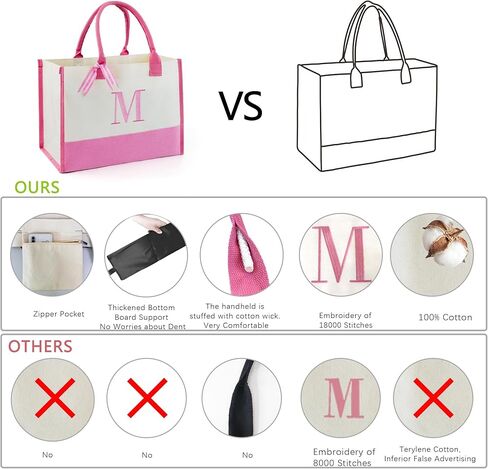 BeeGreen BEST MOM Birthday Gifts Embroidery 13oz Canvas Tote Bag with Pocket & Removable Bottom Support Personalized Tote Bag Initial Tote Bag Unique Gifts For Women Personalized Gifts in Saudi Arabia