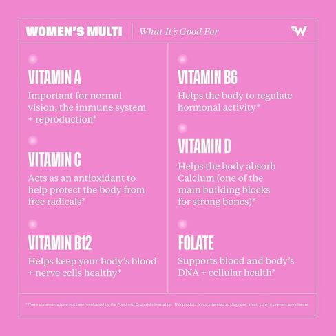 Habit Womens Multi Supplement (60 Capsules) - New Look, Supports General Health & Wellness, 23 Essential Vitamins and Minerals, Fruit extracts, Folate, Iron, B12, Biotin, Non-GMO (1 Pack) in Saudi Arabia