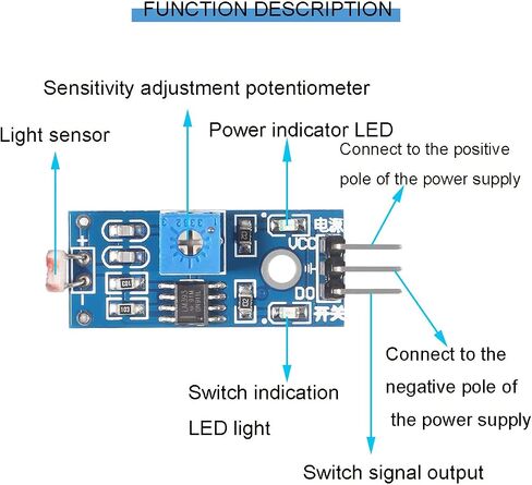 5 pcs Photosensitive Sensor Module 3pins DC 3.3-5V Digital Light Intensity Detection Photosensitive Resistor Module with Dupont Cable for Arduino DIY in Saudi Arabia