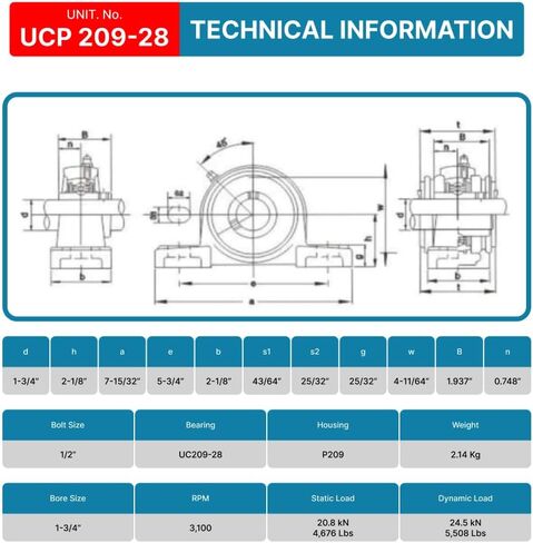 محمل كتلة الوسادة PGN UCP209-28 - حزمة من 2 محمل كتلة وسادة مثبتة - محامل فولاذية من الكروم مع تجويف 1 3/4 بوصة - محاذاة ذاتية in Saudi Arabia