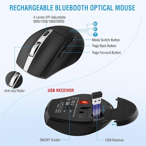 مجموعة ماوس لوحة مفاتيح لاسلكية مريحة، EDJO Bluetooth/2.4G قناة مزدوجة، تصميم منفصل، مسند راحة اليد من الإسفنج الناعم، ماوس لاسلكي قابل للتعديل بـ 4 مستويات DPI، قابل لإعادة الشحن، لنظام التشغيل Windows/Mac/Android (وردي) in Kuwait