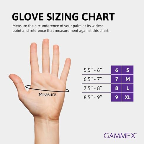 Ansell GAMMEX Non-Latex PI Micro Surgical Gloves, White, Size 7 in Saudi Arabia