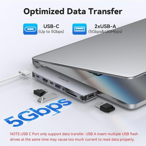 محطة إرساء USB C محطة إرساء كمبيوتر محمول شاشة مزدوجة لمحطة إرساء سطح Dell HP Lenovo محطة إرساء سطحية مزدوجة شاشات HDMI USB C Dongle مع 2 HDMI، VGA، منفذ USB A/C 10G، 100W PD، محور USB C لأجهزة الكمبيوتر المحمول in Kuwait