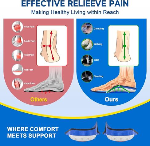 220+lbs Plantar Fasciitis High Arch Support Insoles Men Women-Orthotics Shoe Inserts Flat Feet Pain Relief,Work Sneakers Shoe Insoles -Standing All Day Heavy Duty Support,M (M 8.5-9.5/WM 9.5-11) in Saudi Arabia