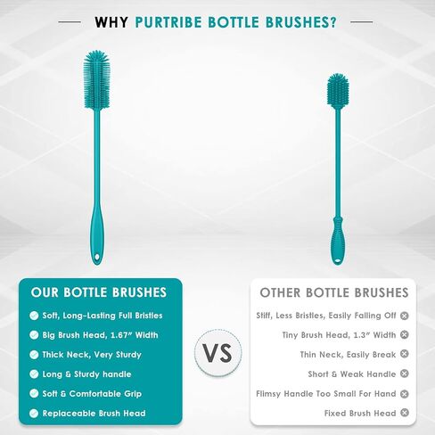 Silicone Bottle Brush, Water Bottle Cleaner Brush with Long Handle, Perfect for Cleaning Narrow Neck Containers, Vacuum Sports Bottle, Tumblers, Flask, Glassware (1 Pack, Charcoal) in Saudi Arabia
