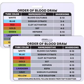 2pcs Order of Draw Badge Card for Phlebotomy, Order of Blood Draw Horizontal Badge Card Resource for Nurse Nursing Clinicians RN Student Nursing School Supplies and Accessories Gift