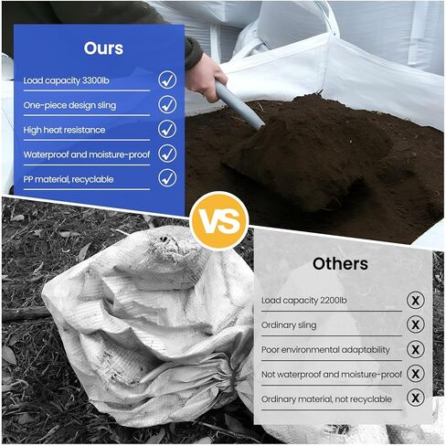 10 قطع من أكياس FIBC السائبة، حقيبة 1.5 طن، 35 بوصة طول × 35 بوصة عرض × 43 بوصة ارتفاع، 3300 رطل، أكياس كبيرة قابلة للفتح مع إغلاق من الأعلى، أكياس بولي بروبيلين منسوجة مع قاعدة مسطحة محكمة الغلق، حقيبة رمل شديدة التحمل، 4 حلقات الرفع in Kuwait