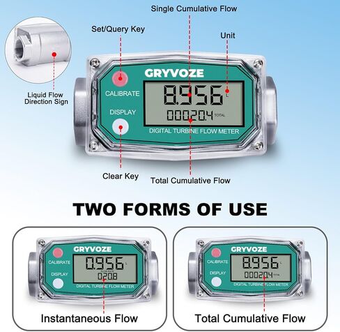 3/4 Inch Digital Turbine Flow Meter, 0.8-13.2 GPM Inline NPT Thread Flowmeter for Water, Diesel, Gas Oil, Gasoline, Kerosene, Methanol, and Other Liquids - Supports Gallon, QTS, PTS, L, m³ in Saudi Arabia
