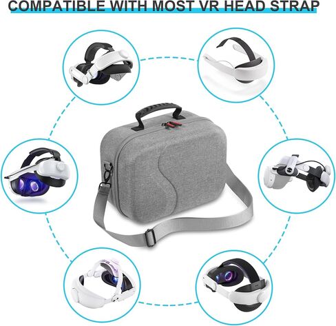 Large Carrying Case for Meta Oculus Quest 3, Hard Shell Travel Case Compatible with Battery Head Strap, Controllers and Other Accessories, Lightweight and Portable for Travel and Home Storage in Saudi Arabia