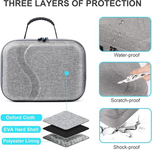 Large Carrying Case for Meta Oculus Quest 3, Hard Shell Travel Case Compatible with Battery Head Strap, Controllers and Other Accessories, Lightweight and Portable for Travel and Home Storage in Saudi Arabia