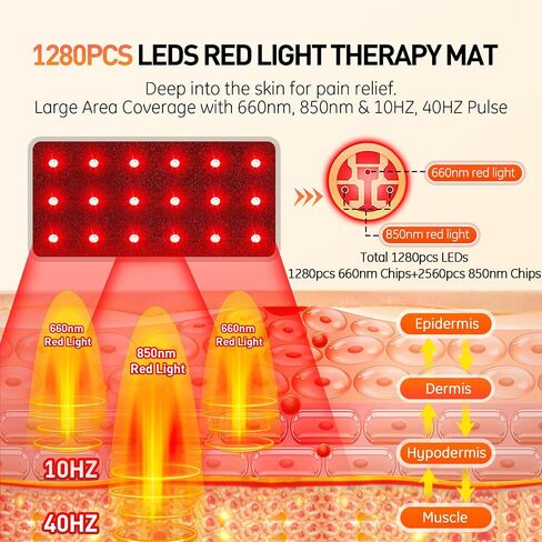 Red Light Therapy for Neck, 660nm Red Light and 850nm Near Infrared Light Therapy Belt for Body Shoulder Chin Neck Hand Wrist with Timer Wearable Red Light Therapy Wrap Chin Strap Unisex in Saudi Arabia