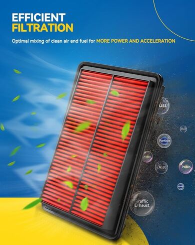 PHILTOP Engine Air Filter, EAF095 (CA10650) Replacement for FIT 1.5L L4 (2009-2013) Sport/Base, (2009-2014 Canada) DX LX DX-A, Premium Air Filter, Protect Engine & Improves Acceleration in Saudi Arabia
