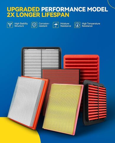 PHILTOP Engine Air Filter, EAF095 (CA10650) Replacement for FIT 1.5L L4 (2009-2013) Sport/Base, (2009-2014 Canada) DX LX DX-A, Premium Air Filter, Protect Engine & Improves Acceleration in Saudi Arabia