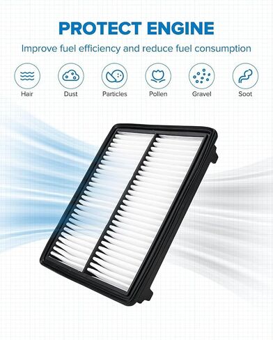 PHILTOP Engine Air Filter, EAF095 (CA10650) Replacement for FIT 1.5L L4 (2009-2013) Sport/Base, (2009-2014 Canada) DX LX DX-A, Premium Air Filter, Protect Engine & Improves Acceleration in Saudi Arabia