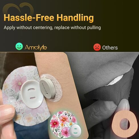 رقع لاصقة Dexcom G7 (عبوة من 10 قطع) - مقاومة للصدمات مع غطاء صلب، مقاومة للماء، قابلة للتنفس، لاصق طبي، حماية CGM لمدة 10 أيام (الصيف) in Saudi Arabia