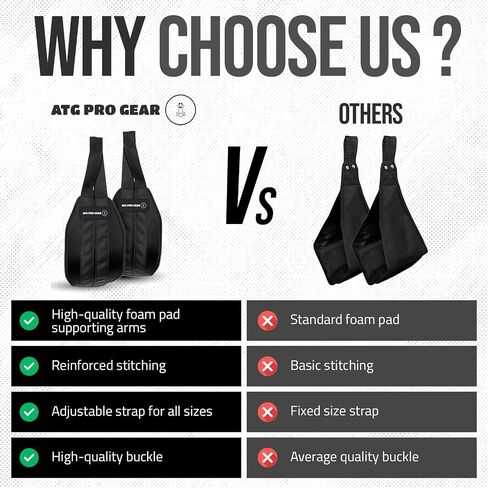Abs Hanging Straps-Atg Pro Gear Padded & Adjustable Hanging Leg Raise Strap, ab hanging straps, Ab straps For Pull up Bar, Ab Sling Straps, Hanging Arm Straps For Abs, Pull Up Straps, Ab Workouts lift in Saudi Arabia