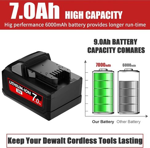 7.0Ah 12V استبدال البطارية لبطارية ميلووكي M12 ليثيوم 48-11-2401 48-11-2412 48-11-2411 48-11-2420 48-11-2410 أدوات لاسلكية 2 حزمة in Saudi Arabia