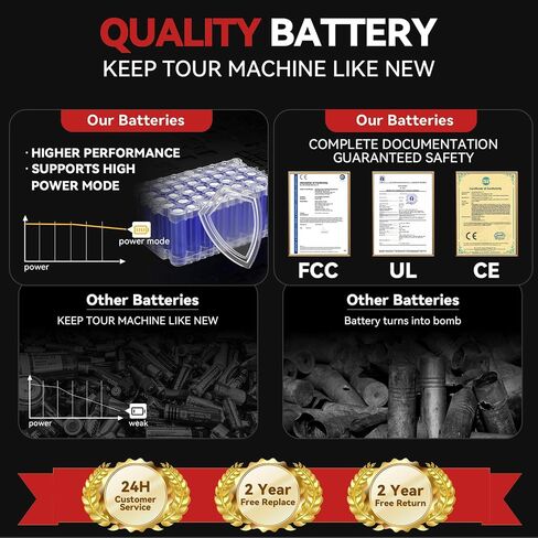 7.0Ah 12V استبدال البطارية لبطارية ميلووكي M12 ليثيوم 48-11-2401 48-11-2412 48-11-2411 48-11-2420 48-11-2410 أدوات لاسلكية 2 حزمة in Saudi Arabia