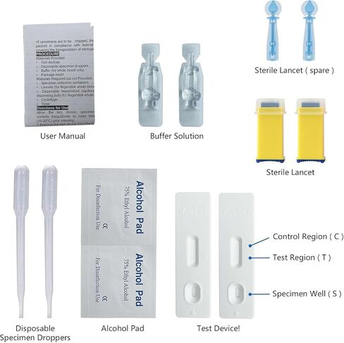 Helicobacter Pylori (H. Pylori) Home Test Kit - Fast and Accurate, Self-Test at Home, Results in 10-15 Minutes, No Lab Visit Required — 2 Tests Included.() in Saudi Arabia