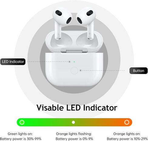 Wireless Charging Case Compatible with AirPods Pro 1st & 2nd Gen, Charger Case Replacement with USB-C Charging Port(No Earbuds) in Saudi Arabia