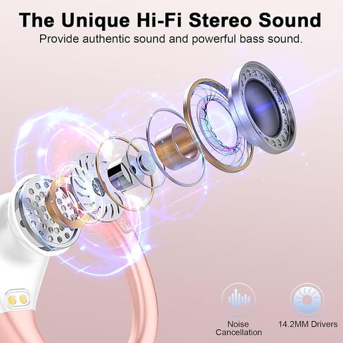 Ltinist Bluetooth Headphones Wireless Earbuds Playtime Wireless Charging Case Digital Display in Saudi Arabia
