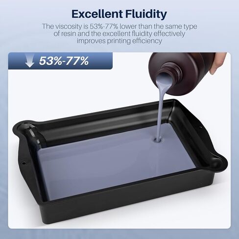 ELEGOO Water Washable ABS-Like Resin, 3D Printer Resin with High Toughness, Low Viscosity and High Precision, 405nm Rapid UV-Curing Photopolymer Resin, ABS Resin for LCD/DLP 3D Printing, Grey 1000g in Kuwait