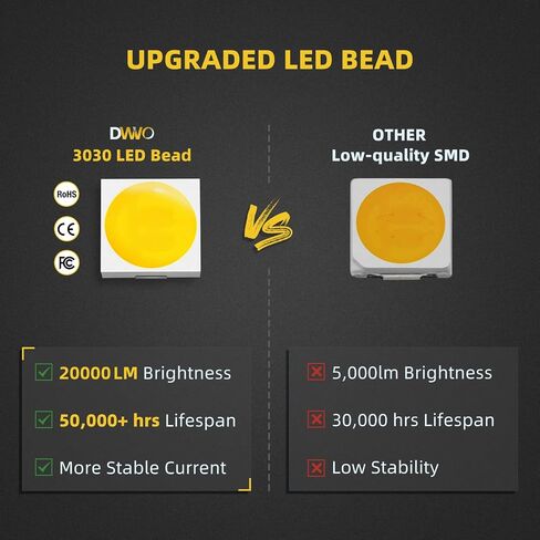 شريط إضاءة LED 42 بوصة منحني DWVO 600W صف ثلاثي 40000LM PCS شرائح مطورة LED ضوء عمل لمصابيح القيادة ضوء القوارب IP68 مقاوم للماء بقعة وفيضان كومبو شعاع شاحنة ضوء بار in Saudi Arabia