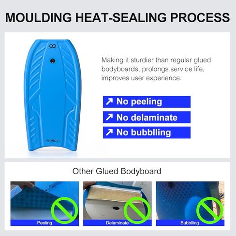 WOOWAVE Bodyboard 41 بوصة للأطفال والكبار، لوح الجسم مع EPS Core، سطح XPE، قاع أملس HDPE، يأتي مع مقود معصم ملفوف لجميع مستويات ركوب الأمواج in Kuwait