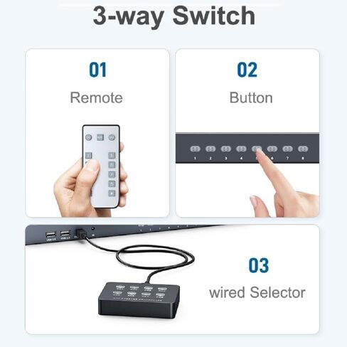 Arvitek VGA KVM Switch 8 Port، USB KVM Switches 8 in 1 Out Selector for 8 PCs Share 1 Monitor و4 أجهزة USB لوحة المفاتيح والماوس والطابعة والماسح الضوئي والسماعات in Kuwait