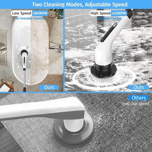 Ibelor Electric Spin Scrubber, 2 Adjustable Speeds Cordless Electric Scrubber for Cleaning, Adjustable & Detachable Handle Shower Scrubber with 7 Replaceable Brush Heads for Floor,Bathroom,Tub,Tile in Saudi Arabia