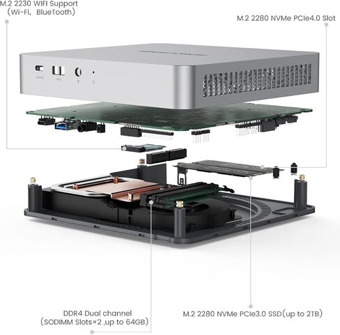 كمبيوتر مكتبي MINIFORUM EliteMini TH50 Mini PC الجيل الحادي عشر Core i5-11320H، ذاكرة وصول عشوائي 16 جيجابايت، 512 جيجابايت NVMe SSD، مخرجات HDMI/DP/Thunderbolt 4(8K@60 هرتز)، 2x2.5G RJ45، 6xUSB، فتحة 2xHDD، رسومات Iris Xe (متجددة) in Saudi Arabia