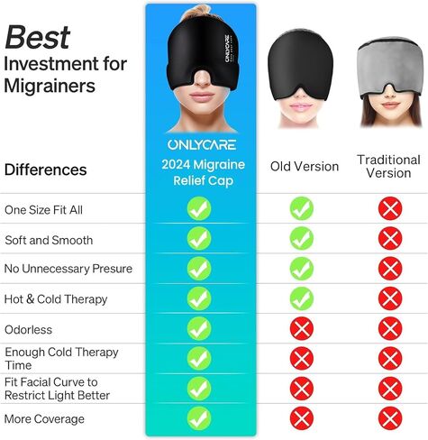 ONLYCARE Migraine Relief Cap, Upgraded Odorless Migraine Ice Head Wrap, Headache Relief Hat for Migraine in Saudi Arabia